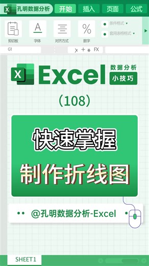 excel小技巧之快速掌握制作折线图