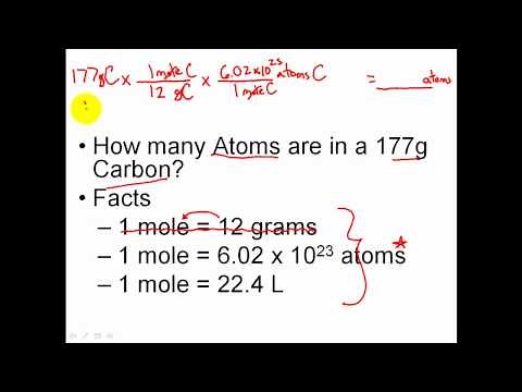 Solving Mole Problems - Dimensional Analysis Practice - CLEAR & SIMPLE