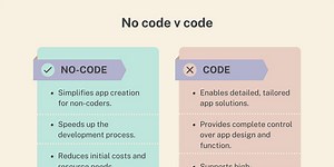 Is Low-Code Development Diluting Programming Skills?