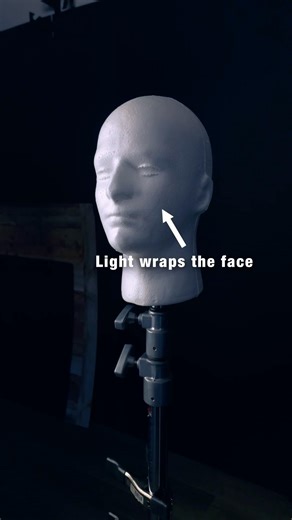 How to Feather Light for Better Portraits #photographer #lighting