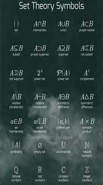 Set Theory Basics Explained Easy Understanding of Sets for Students