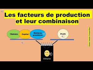 Les facteurs de production et leur combinaison #shorts #economy #eco-droit #bacpro #révisions