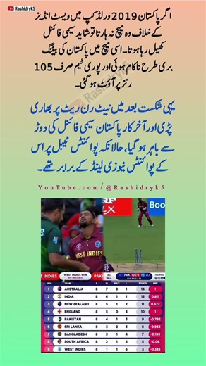 What If Pakistan Had Won Against West Indies in CWC 2019? | #rashidryk5 #cricket #cricketnews