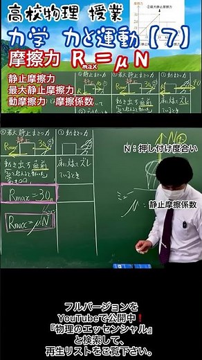 Maximum static friction
