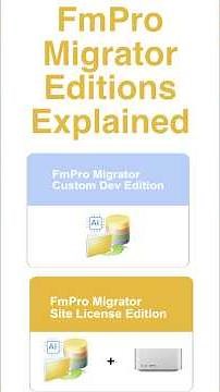 FmPro Migrator Editions Explained: FoxPro to C# Code Conversion Winner Revealed!