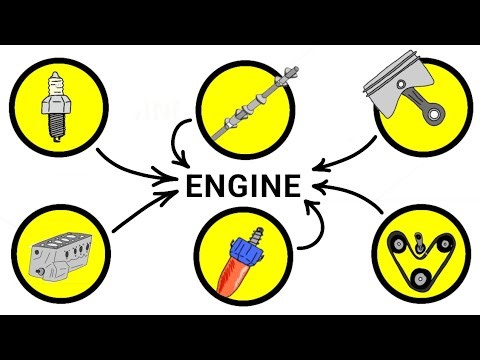 Do you know these engine parts?