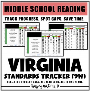 Grade 6-8 Reading Mastery Tracker | Virginia SOL Aligned | 9 Weeks
