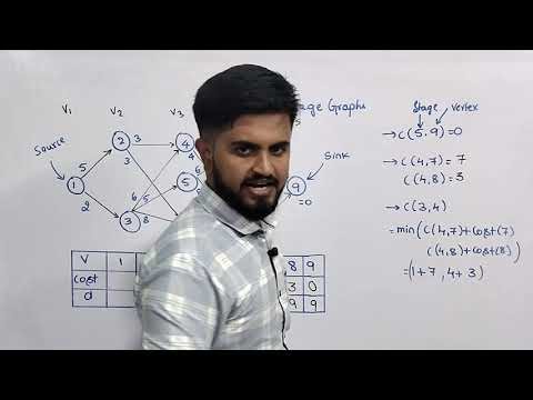 Multistage Graphs problems | Design and Analysis of Algorithms