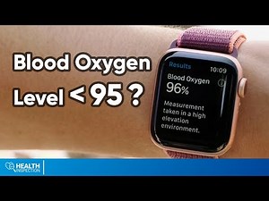 How to Measure Blood Oxygen Level with Apple Watch?