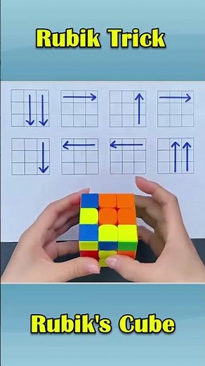 How to solve a rubik's cube 3x3 in 1 minute