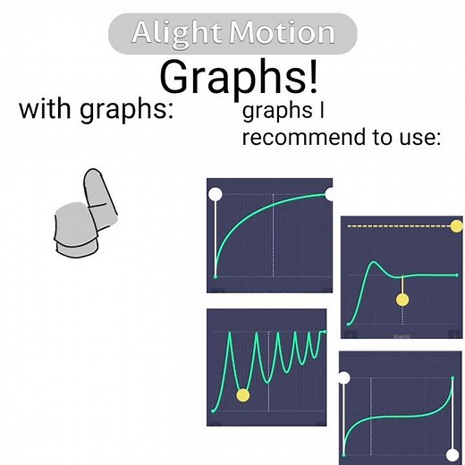 tutorial on how to use alight motion