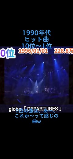 #懐メロ #ヒット曲 #名曲 #90年代 #ランキング | TikTok