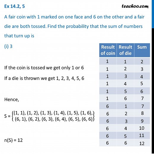 Ex 14.2, 5 - A fair coin with 1 marked on one face, 6 on other