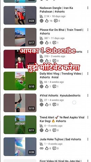 YouTube Studio Dashboard & Analytics Full Guide 2026 🔥 | Grow Fast