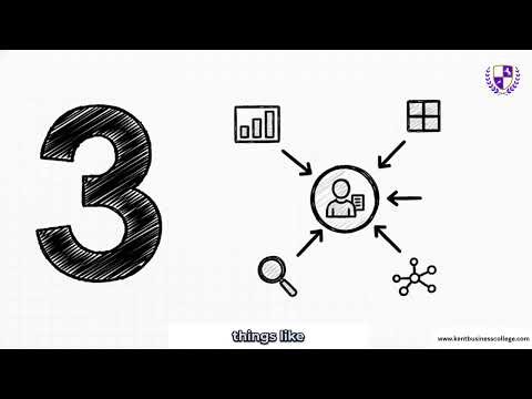 S8 : Using Research/Survey Software for Audience Insight and Evaluation