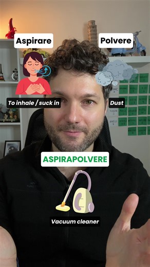 Mastering Italian Compound Words: A Fun Lesson