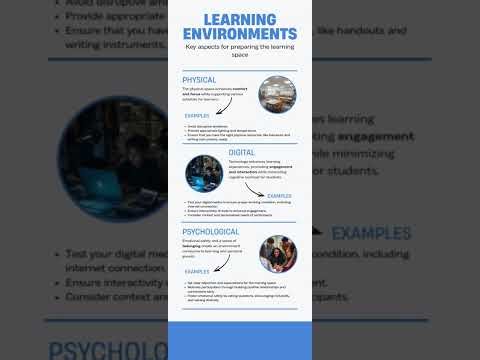 Infographic-UDL lesson Project Instructional Material