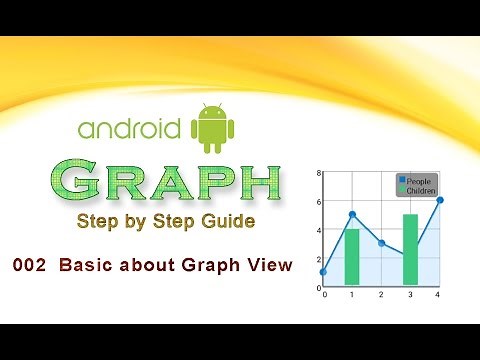 002: Basic about Library : Android Graph View Tutorial