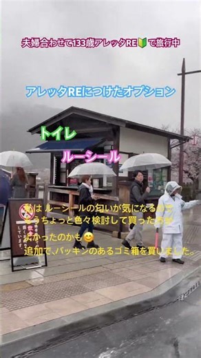アレッタくんにつけたオプション #アレッタre #オプション