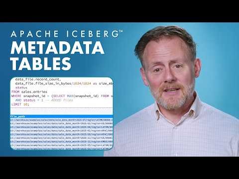 Metadata Tables | Apache Iceberg + Tableflow