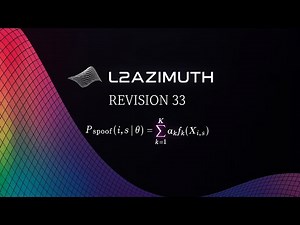 LIVE: Countering Market Manipulation with L2Azimuth's DOM Automated Scalping