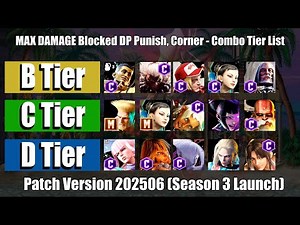 Street Fighter 6 - MAX DAMAGE DP PUNISH, Corner - Combo Tier List
