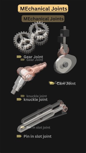 Deference mechanical joints ,#cad #mechanical #engineering #3dcad