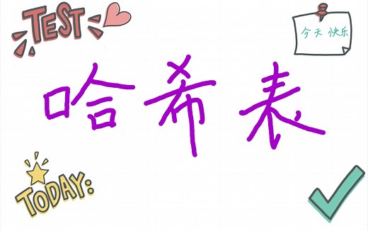 构造哈希表，计算成功/不成功时的ASL，线性探测