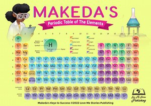 Periodic Table Poster | STEM Art | Digital Download Print | Size A4 - Etsy Canada