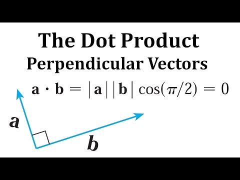 The Dot Product is Equal to Zero for Perpendicular Vectors