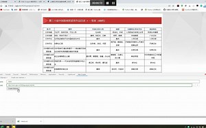 web scraper使用table（二）