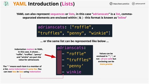 lesson22 YAML101 - YAML AINT MARKUP LANGUAGE