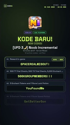 Noob Incremental Codes (August 2026) 🎁 Latest Codes Update August 5, 2026 — KodeGG