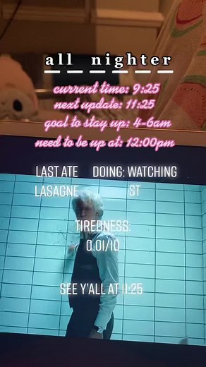 Late Night Challenge: Staying Awake Until 4-6am