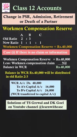 Workmen Compensation Reserve| Change in PSR, Admission, Retirement or Death of a Partner| Class 12