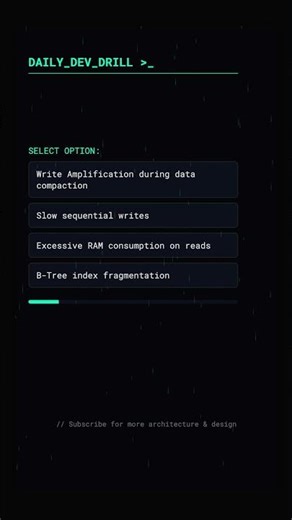 LSM Trees: The hidden cost of fast writes