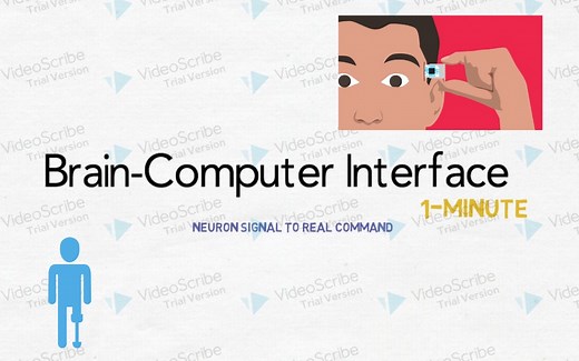 神经科学科普_一分钟讲解脑机接口BCI