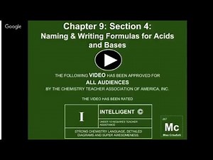 Pearson Chemistry Chapter 9: Section 4: Naming and Writing Formulas for Acids and Bases