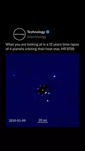 3.1K reactions · 173 comments | These are real exoplanets, orbiting a...