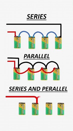 Electrical Circuit Animation | Step by Step Guide #electrical