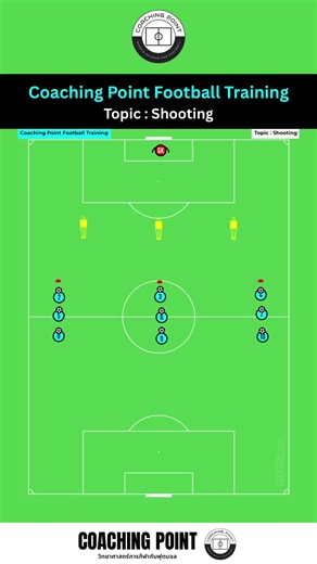 Essential Football Shooting Drills for Coaches