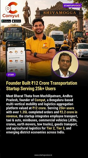 Founder Built ₹12 Crore Transportation Startup Serving 25k+ Users