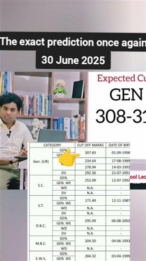 Cut Off prediction Rpsc School Lecturer English (exact Prediction in all over Rajasthan)
