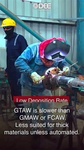 GTAW may be the most precise welding process in piping fabrication