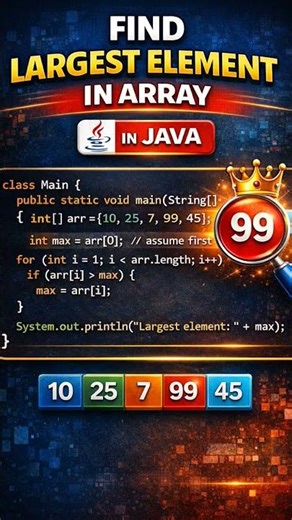 To find largest elements in an array(code explained)