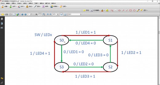 exp4_01Moore状态机Verilog讲解