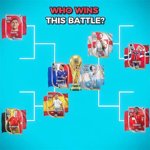 Who wins this battle?🔥
