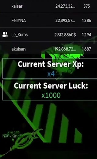 HOW LEVEL MAX IN FISCH :v #fisch #howtolevelup #fishing #adminabuse #shorts