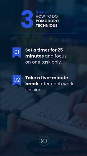 Pomodoro Technique Explained