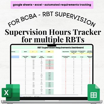 BCBA RBT Supervision Log for Multiple RBTs, bcba therapist aba